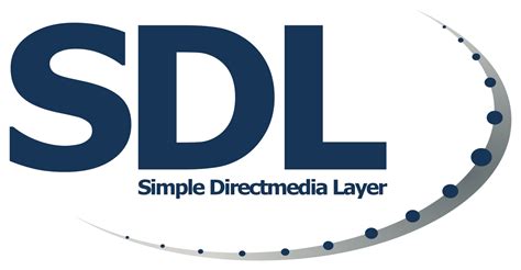 sdlfu|sdlfu.com Reviews .